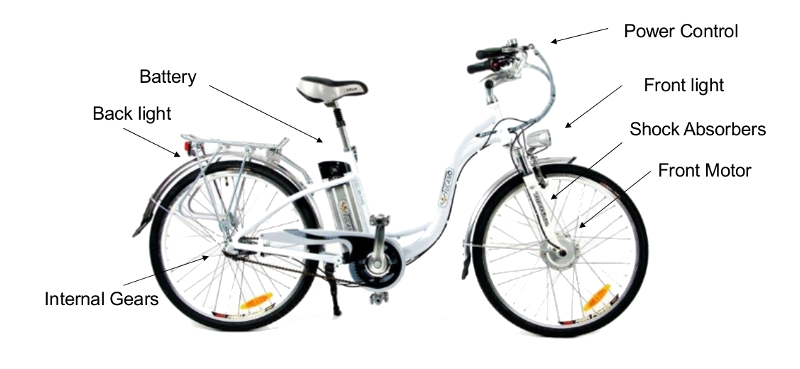 what-is-an-e-bike
