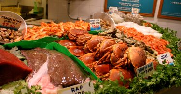 Top restaurants barcelone