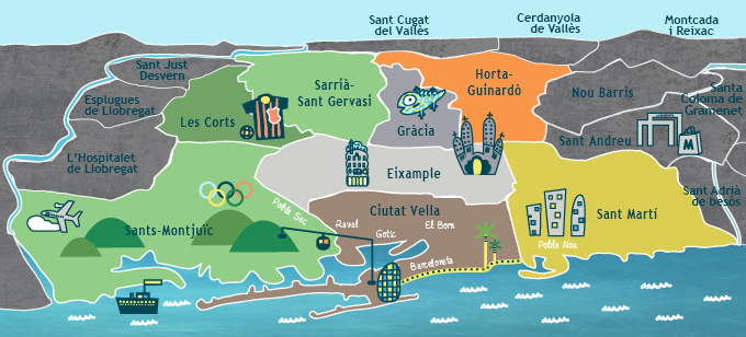 carte de barcelone divisée en quartiers